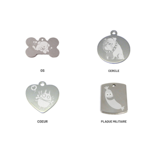 Formes de médailles